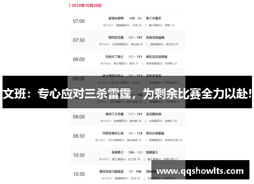 文班：专心应对三杀雷霆，为剩余比赛全力以赴!